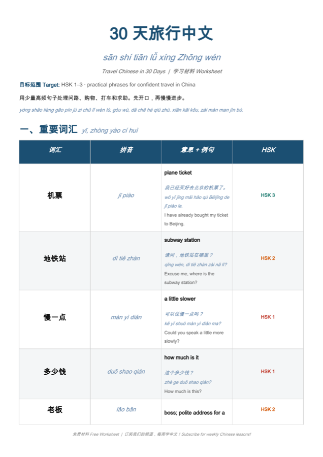 30 Days of Travel Chinese worksheet cover